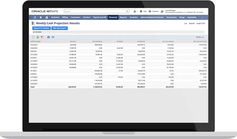 Oracle NetSuite — ERP and Desktop Accounting Software In One Package