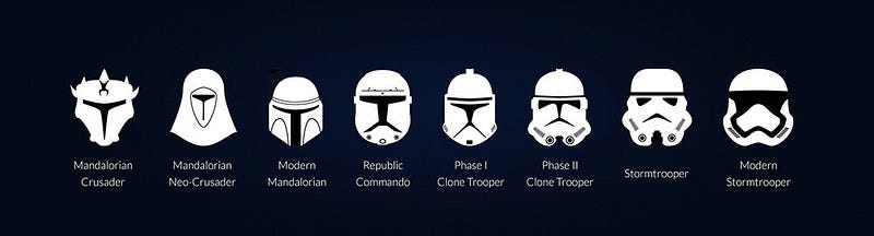 Star Wars Evolucion