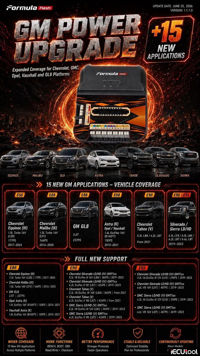 FormulaFlash V1.1.7.0 Update GM E88 E90 E93 ECMs