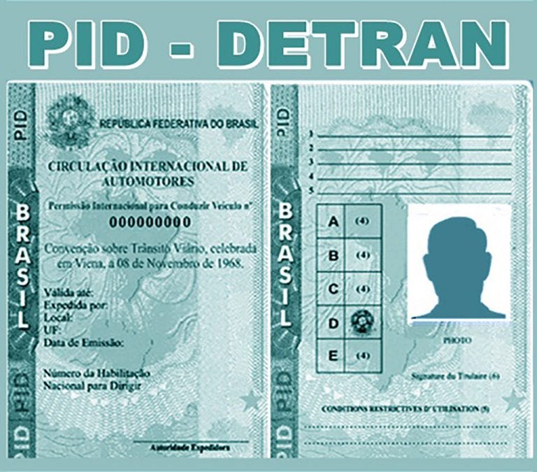 Exemplo de PID