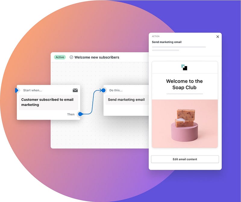 Marketing Automations Shopify: Boost Sales & Efficiency Instantly