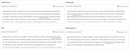 Reviews of MacBook Pro