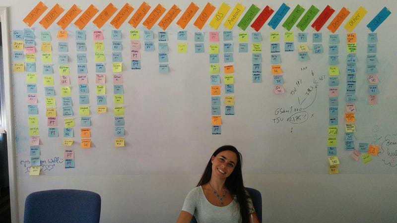 Girl smiling at the camera with a big white board with post-its behind her