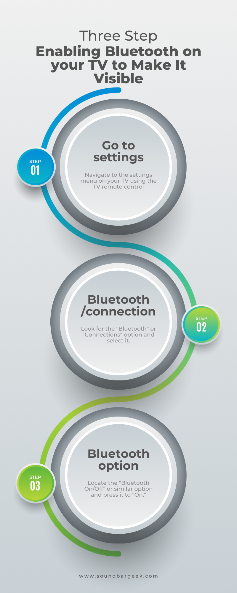 How to Connect Your Soundbar to Your TV Using Bluetooth