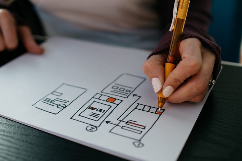 Eight Golden Rules for Interface Design