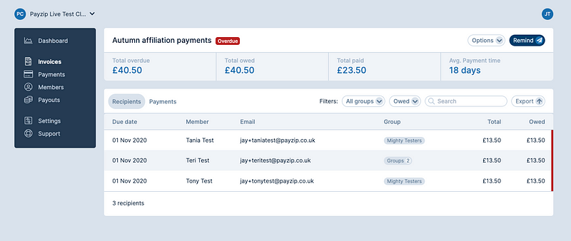 A screenshot of an invoice set. The total overdue amount is shown in the first of four dashboard header figures.