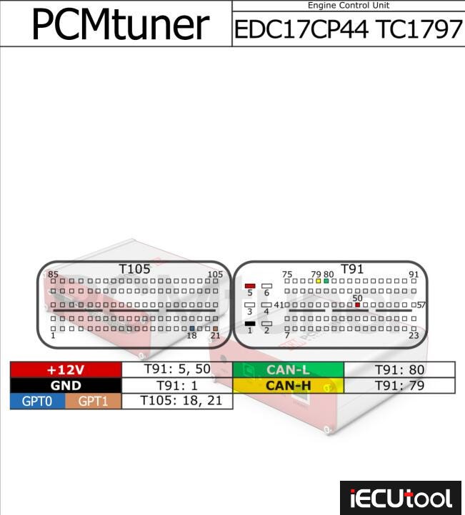 PCMTuner Read and Write Porsche Cayenne EDC17CP44