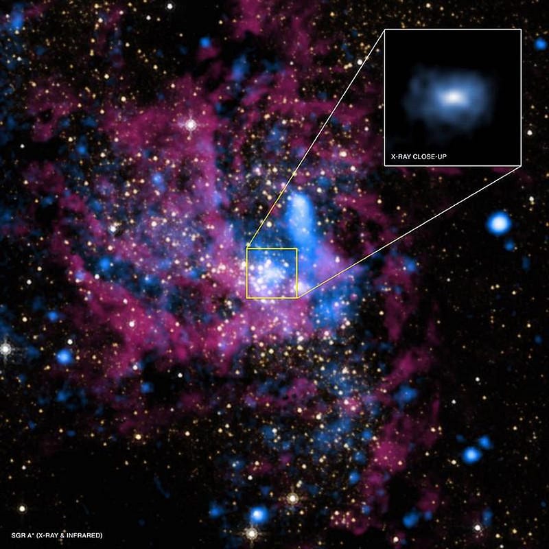 One of the Milky Way's Biggest Black Holes Hid a Surprise - The Atlantic