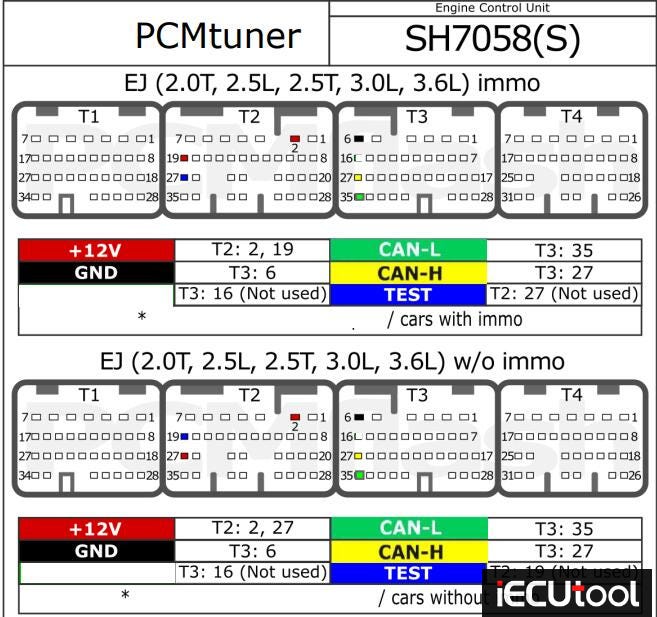 SH705x Bootloader Denso from PCMtuner module 42