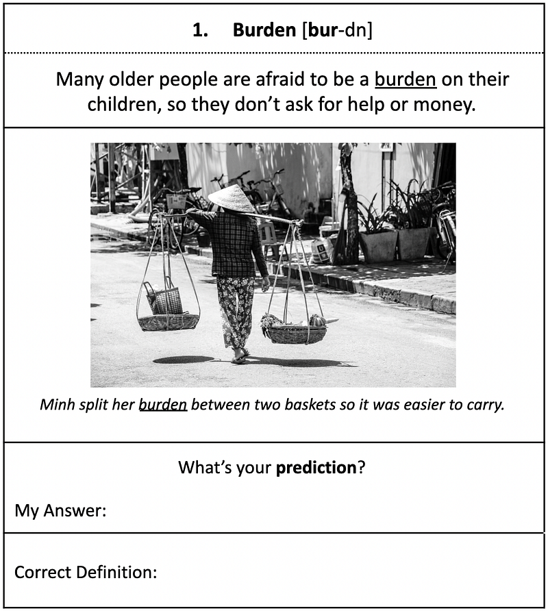 An example vocabulary activity from CommonLit 360, with a photo, sample sentence, and space to write a prediction for the word "burden."