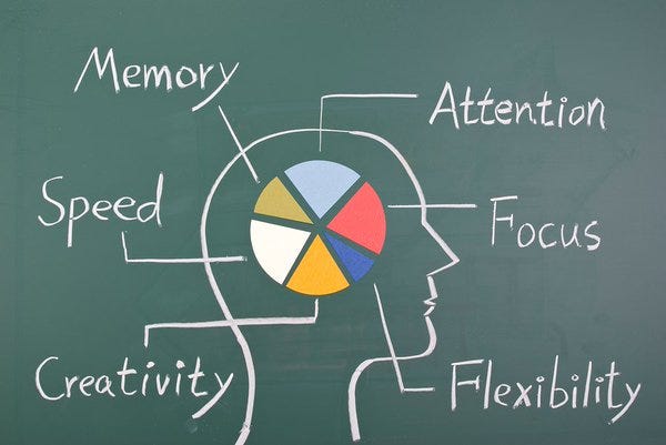 6 Hacks to turn Yourself into A SUPER HUMAN