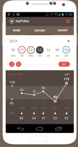 Create Beautiful Charts in #iOS using React Native - by @spritlesoftware #apps #appdev