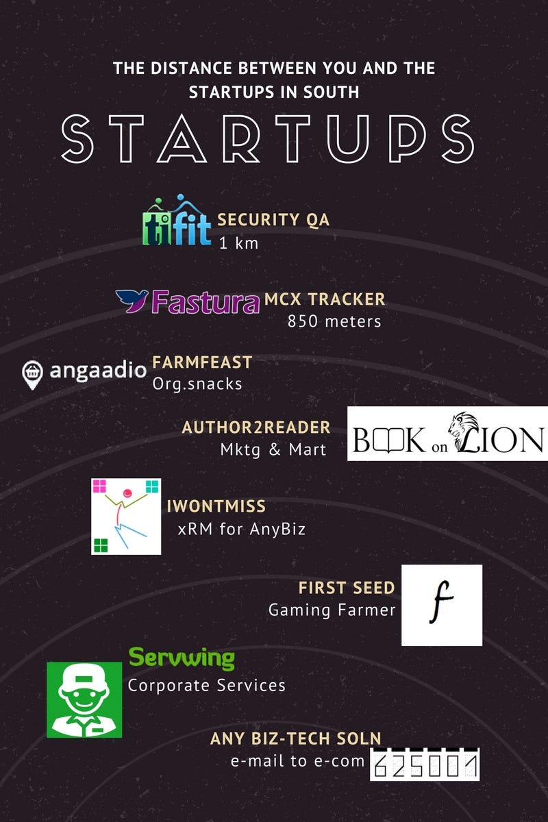 Madurai Startups