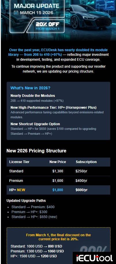 ECUDesk Software Price Increases by 20%