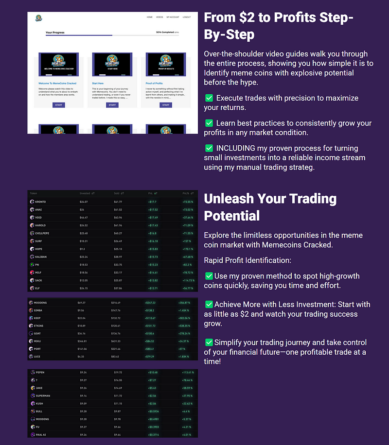 Memecoins Cracked Review: What Does It Cover
