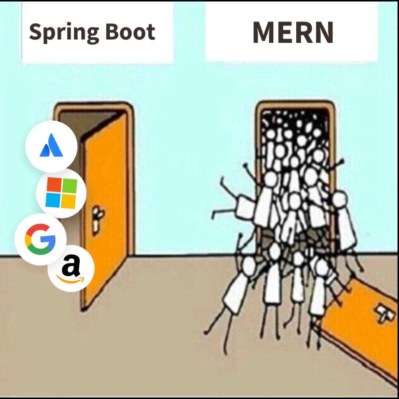 Springboot quick guide-1