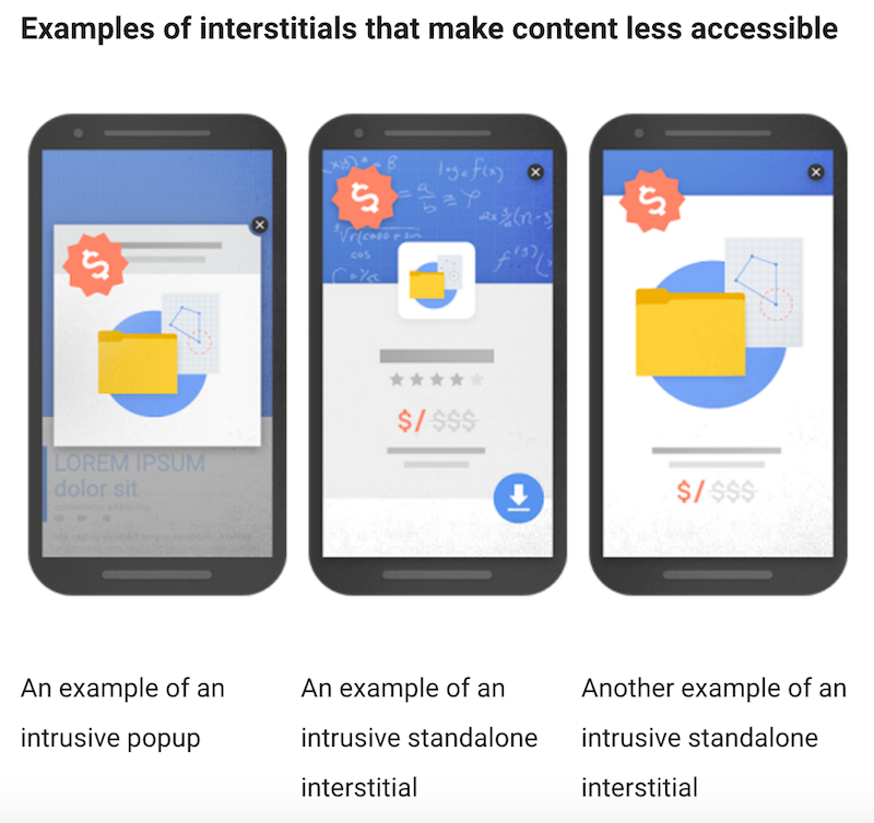 annoying interstitials