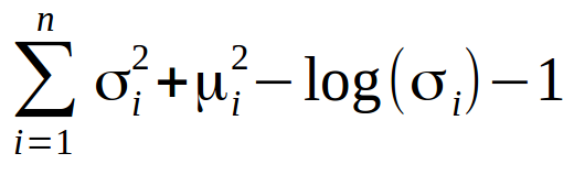 The Intuition Behind Variational Autoencoders - The Abacus.AI Blog