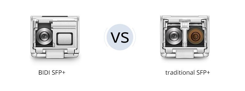 Figure: bidi sfp vs traditional sfp