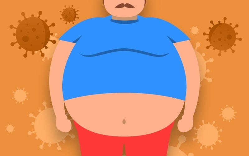 Coronavirus Disease an Outbreak for People having Obesity