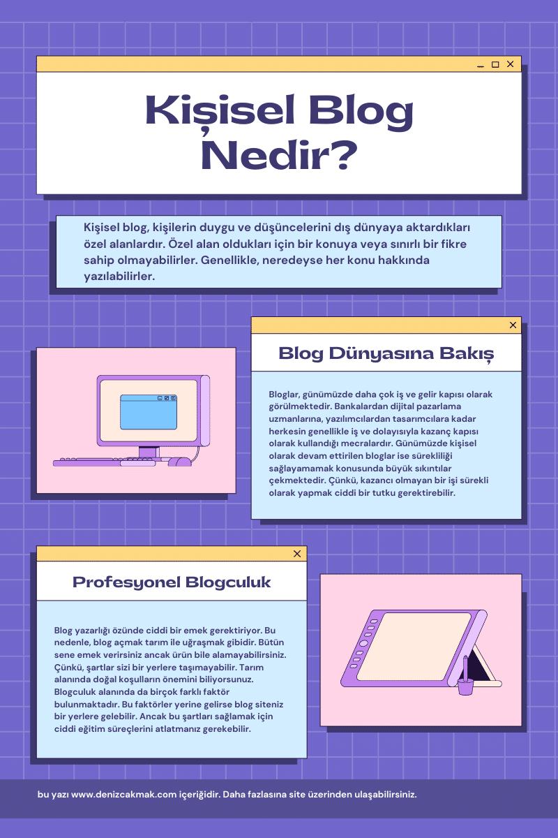 Kişisel Blog Nedir? Kişisel Blog Örneklerine 3 Farklı Bakış Açısı