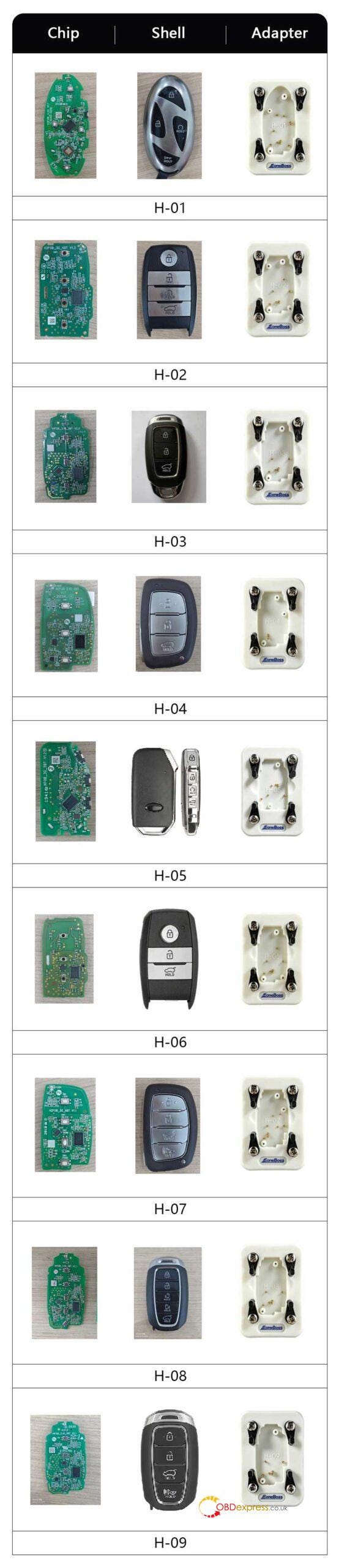 EoneBoss HK003_6A Full Unlock Support for Hyundai Kia Keys