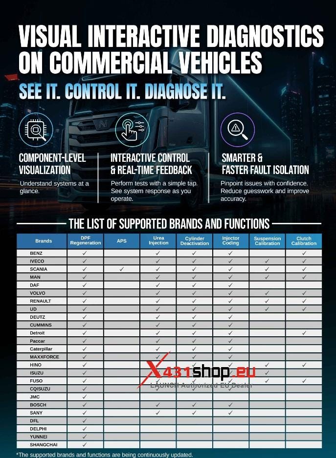 LAUNCH X431 Truck Diagnostic Graphical Interface Update