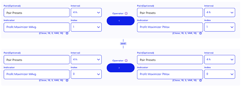 Traderlands TradingView Profit Maximizer PMAX İndikatörü ile giriş stratejisi