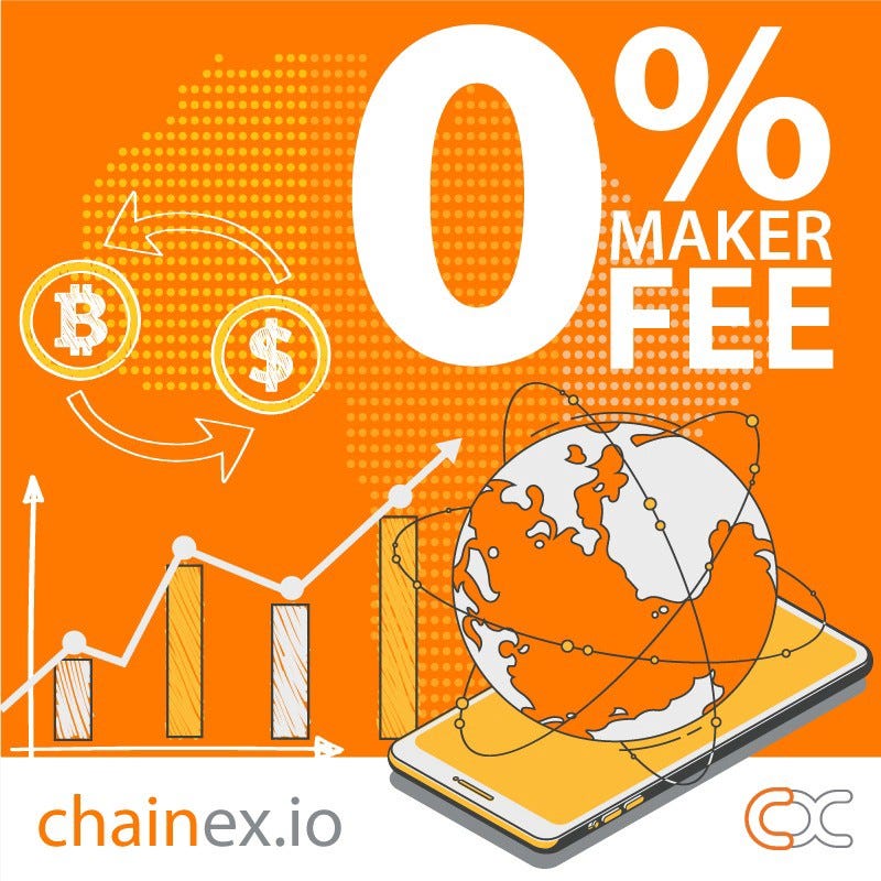 ChainEX lowers maker fees