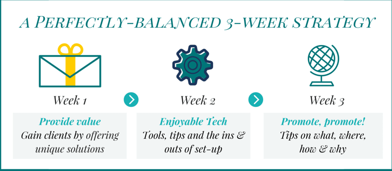 3-Week perfectly balanced strategies for nutritionists