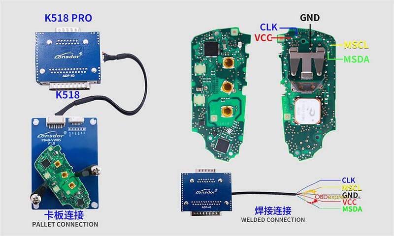 Lonsdor K518 Pro BMW BDC3 VAG MQB49 5C 5D Wiring Diagrams