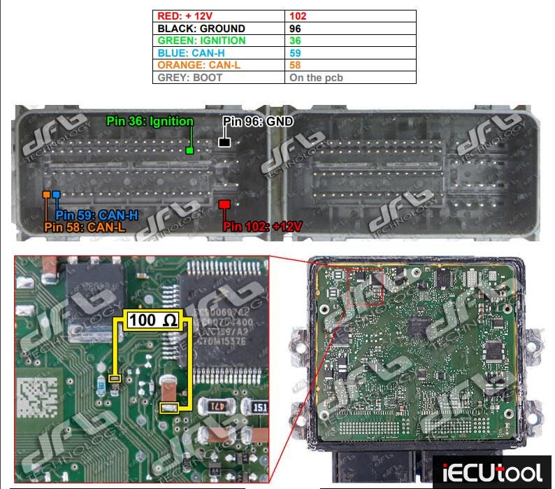 Foxflash reads Ford EMS2511 ECU