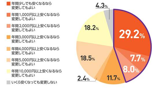 三月2016 石川カオリ的日本時事まとめ翻譯