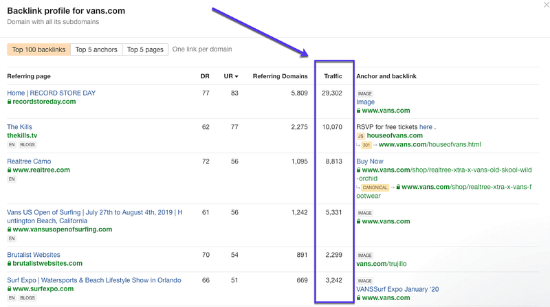 How to Drive Traffic to Your Website with 75 Proven Tactics 0*vqwtfDA58seg lOc
