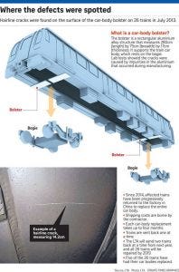 Location of hairline crack