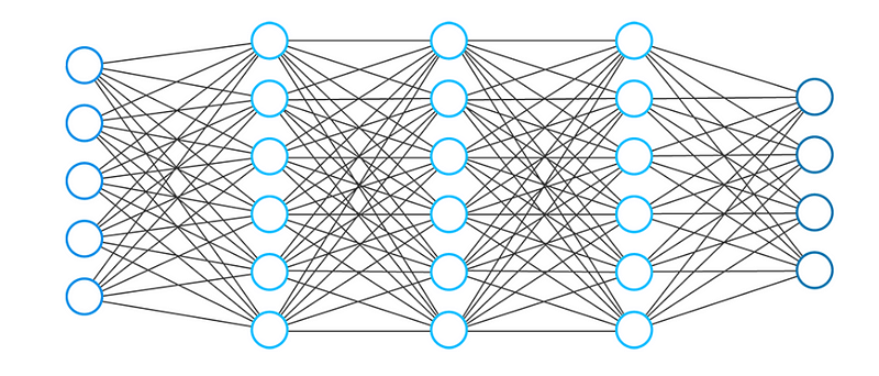 Neural Network Architecture