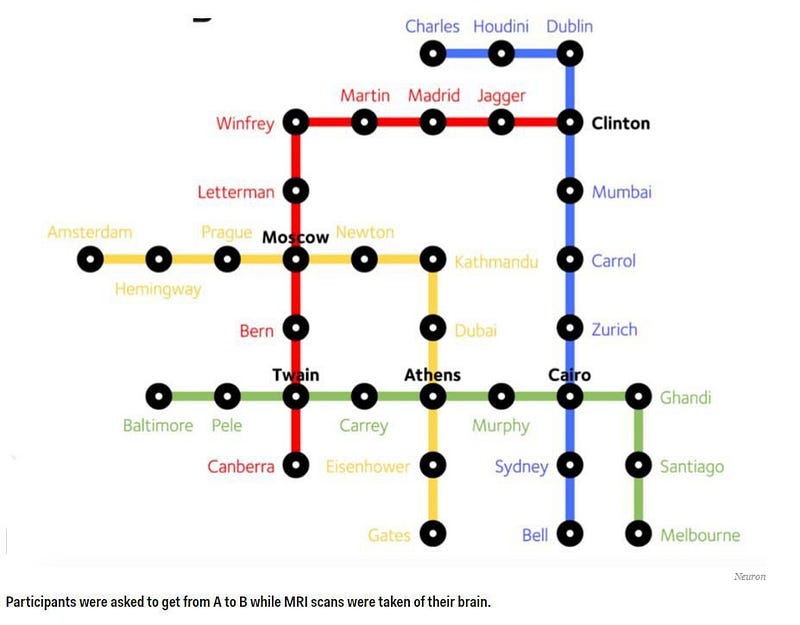 How the human #brain works on a subway   @DeepMindAI #AI