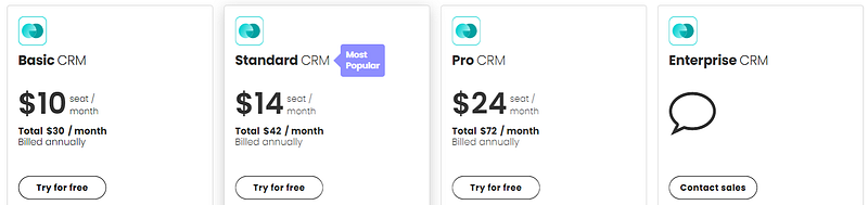 Monday Sales CRM’s pricing