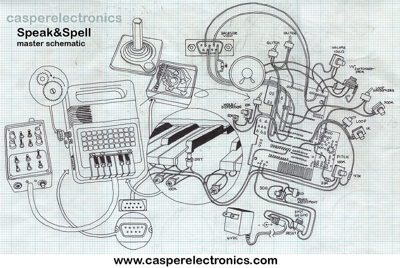 How To Spell Schematic