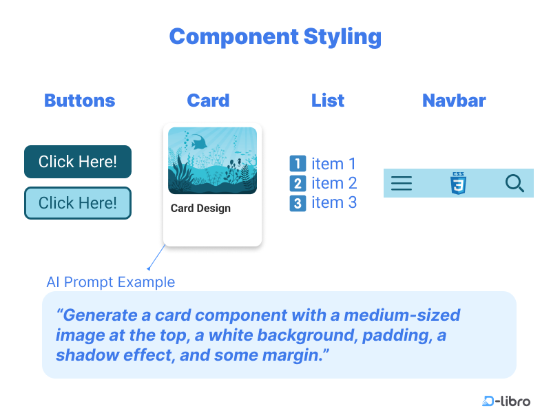 Styling Components with AI