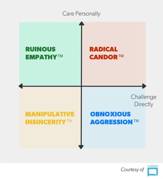 radical-candor-2x2