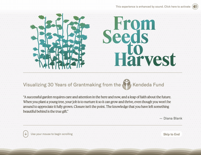 A video of the scrolly virtual garden of the Kendeda Funds’ giving.