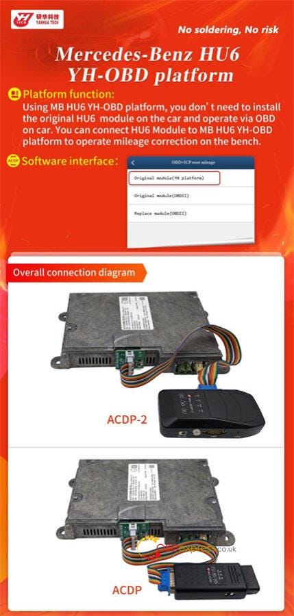 How to Reset MB HU6 (IC77) ODO Module Mileage by Yanhua ACDP2