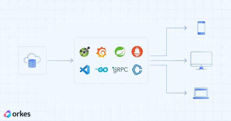 Top 8 Tools for Microservices Development in 2023