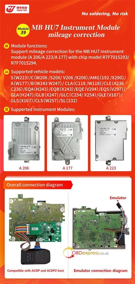 Yanhua Module 39 Correct Benz MB HU7 Instrument Mileage