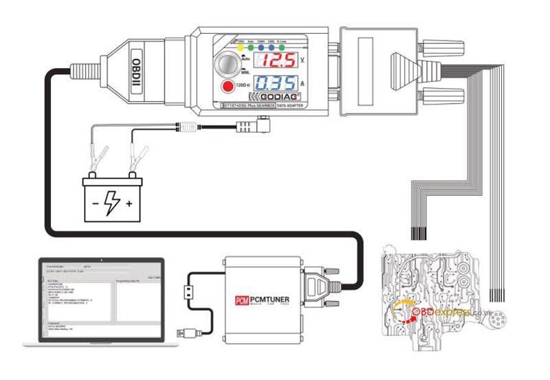 GODIAG GT107+ DSG Plus ギアボックス アダプター ユーザー マニュアル