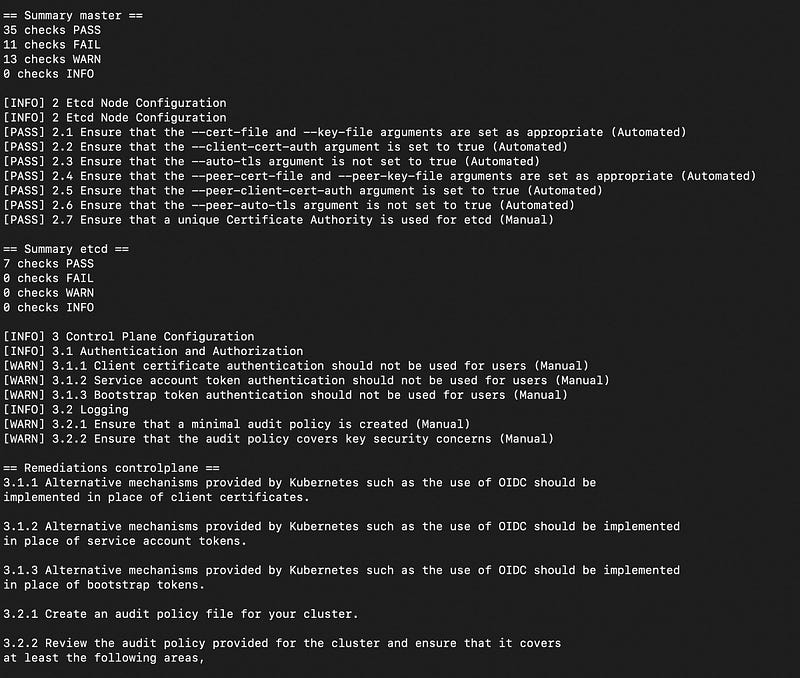Component-wise summary