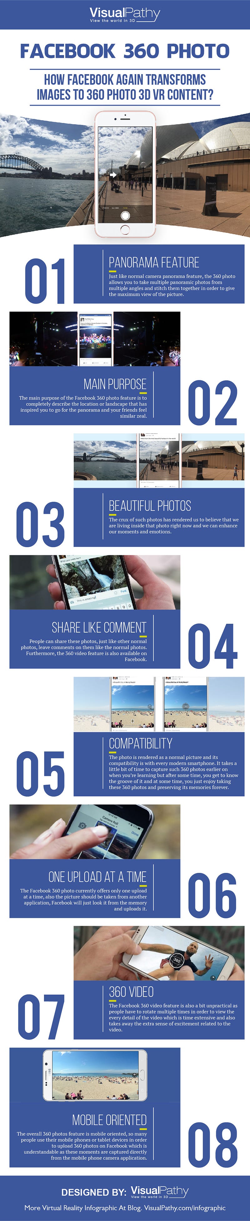 Facebook 360 photo infographic