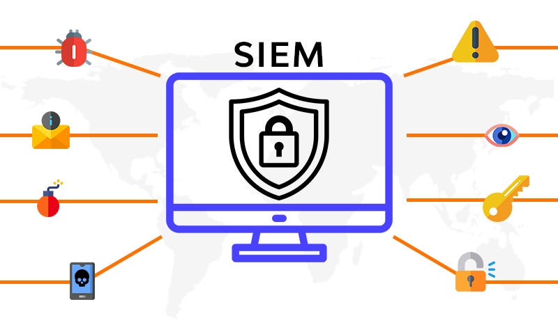 How AI-Powered SIEM Can Save Your Business from the Next Big Threat!