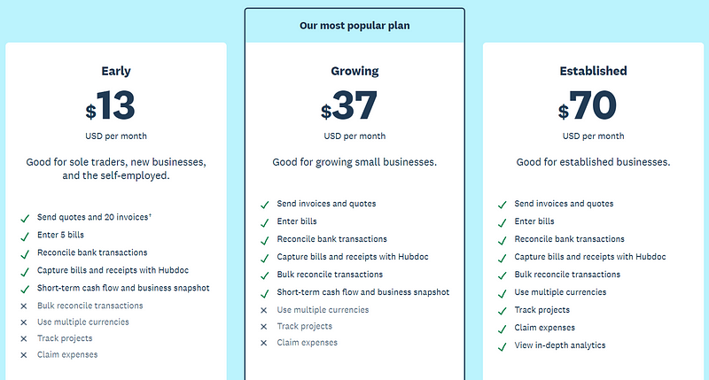 Xero pricing